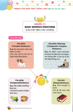 bộ trọng tâm kiến thức tiếng anh luyện thi vào lớp 6 - tập 2 (không đáp án)