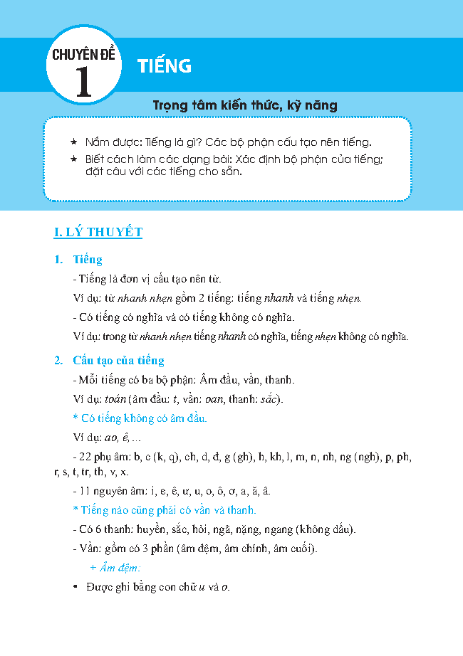 bộ trọng tâm kiến thức tiếng việt luyện thi vào lớp 6 - có đáp án - tập 1