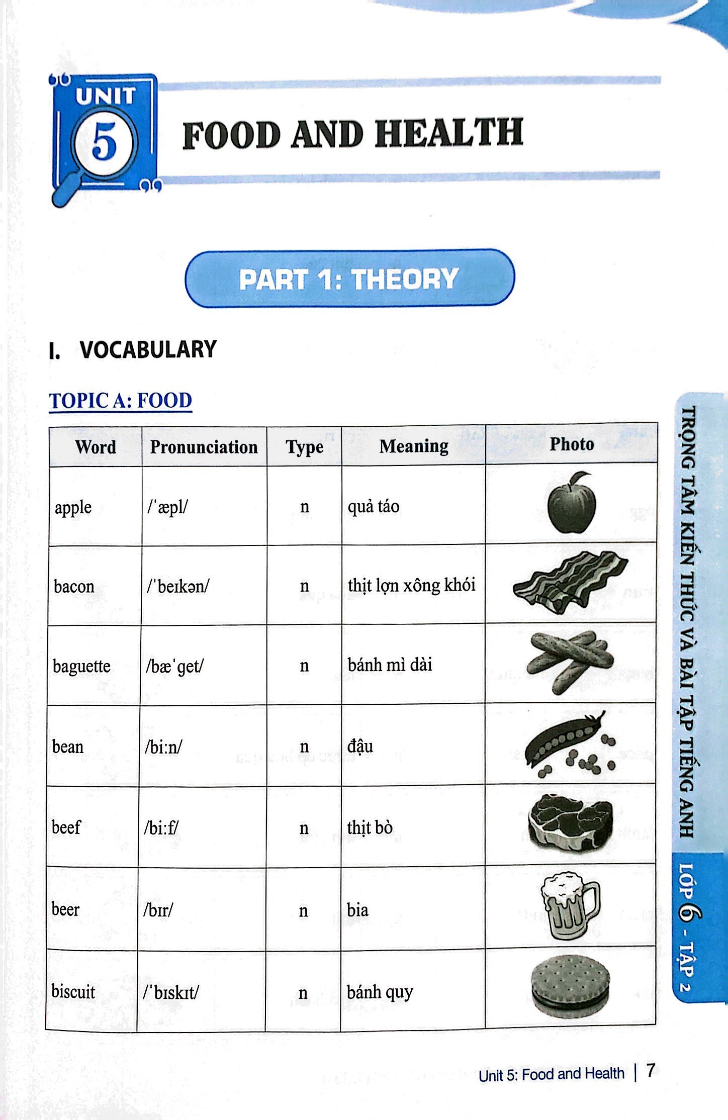 bộ trọng tâm kiến thức và bài tập tiếng anh 6 - tập 2 (có đáp án)