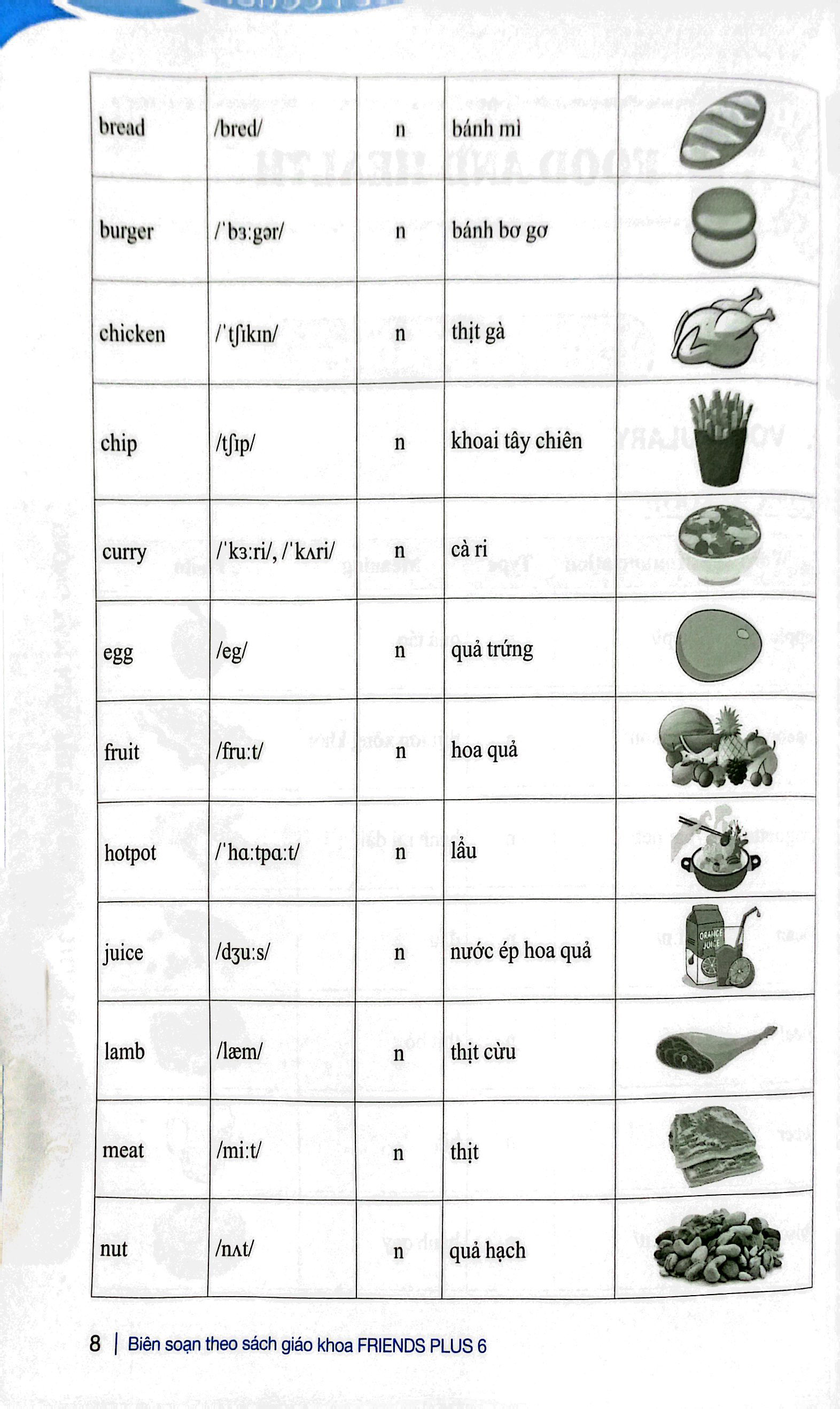 bộ trọng tâm kiến thức và bài tập tiếng anh 6 - tập 2 (có đáp án)