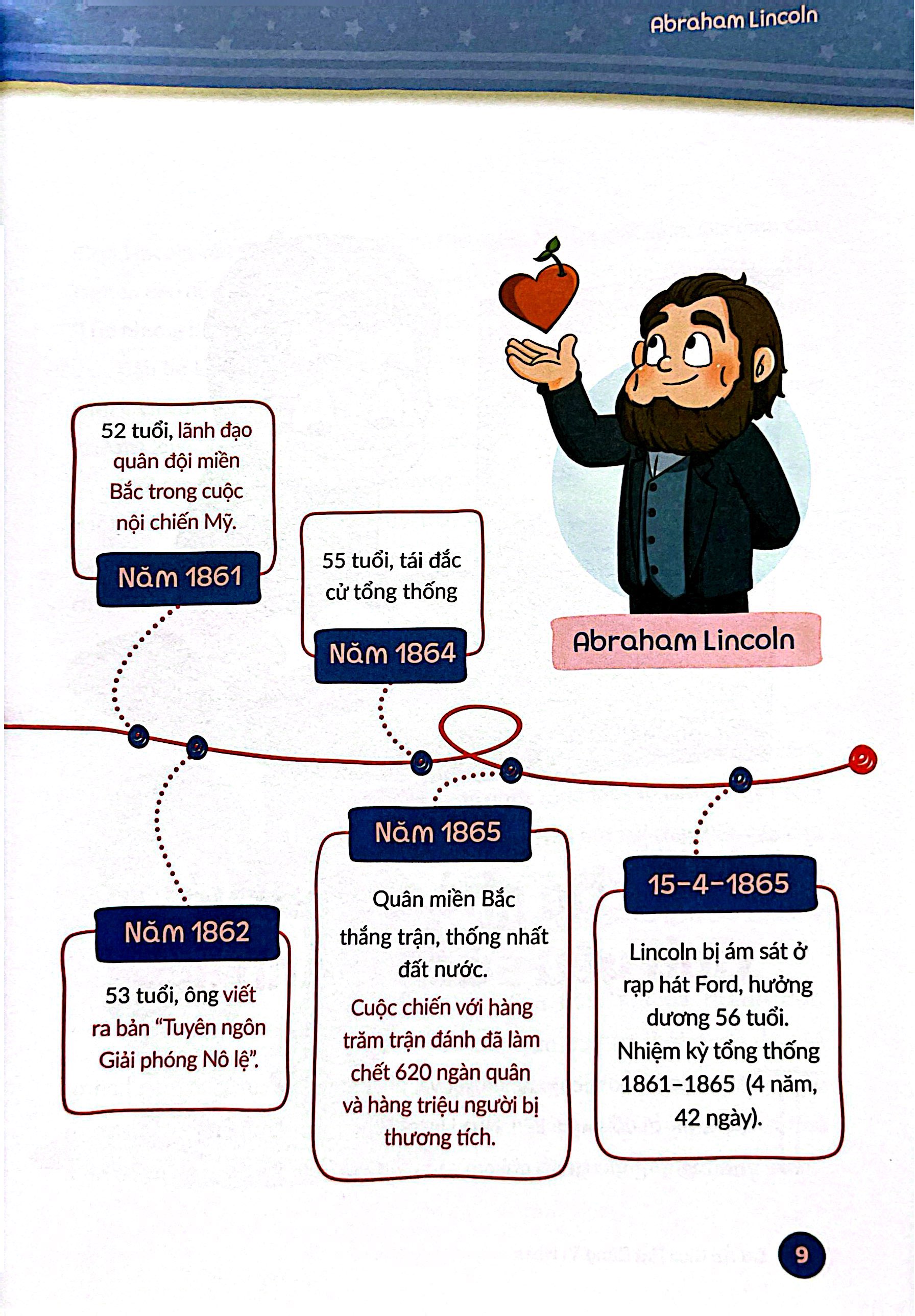 Bo
						
										
										Truong Thanh Cung Vi Nhan 1 - Cac Vi Vua Va Lanh Tu - Abraham Lincoln