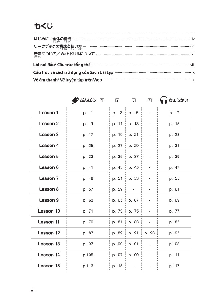 Bo
						
										
										Tsunagu Nihongo - Tieng Nhat Ket Noi - So Cap 1 - Sach Bai Tap