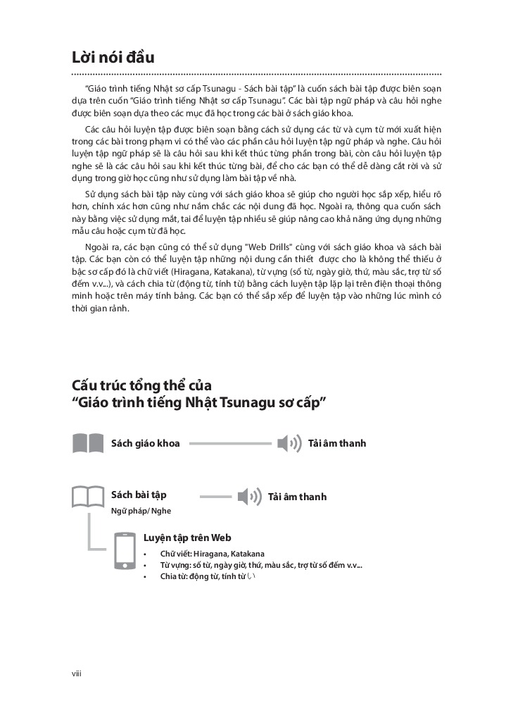 Bo
						
										
										Tsunagu Nihongo - Tieng Nhat Ket Noi - So Cap 2 - Sach Bai Tap