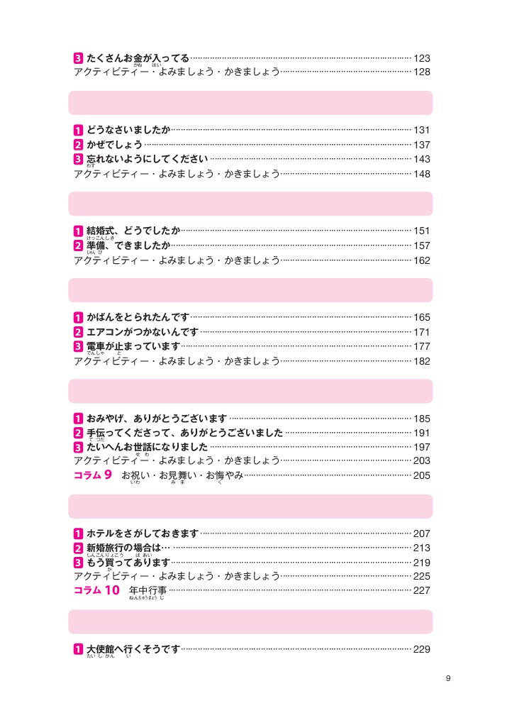 Bo
						
										
										Tsunagu Nihongo - Tieng Nhat Ket Noi - So Cap 2 - Tieng Nhat Giao Tiep Co Ban