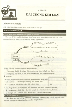 bộ tự học hóa học - tập 3: lý thuyết hóa vô cơ