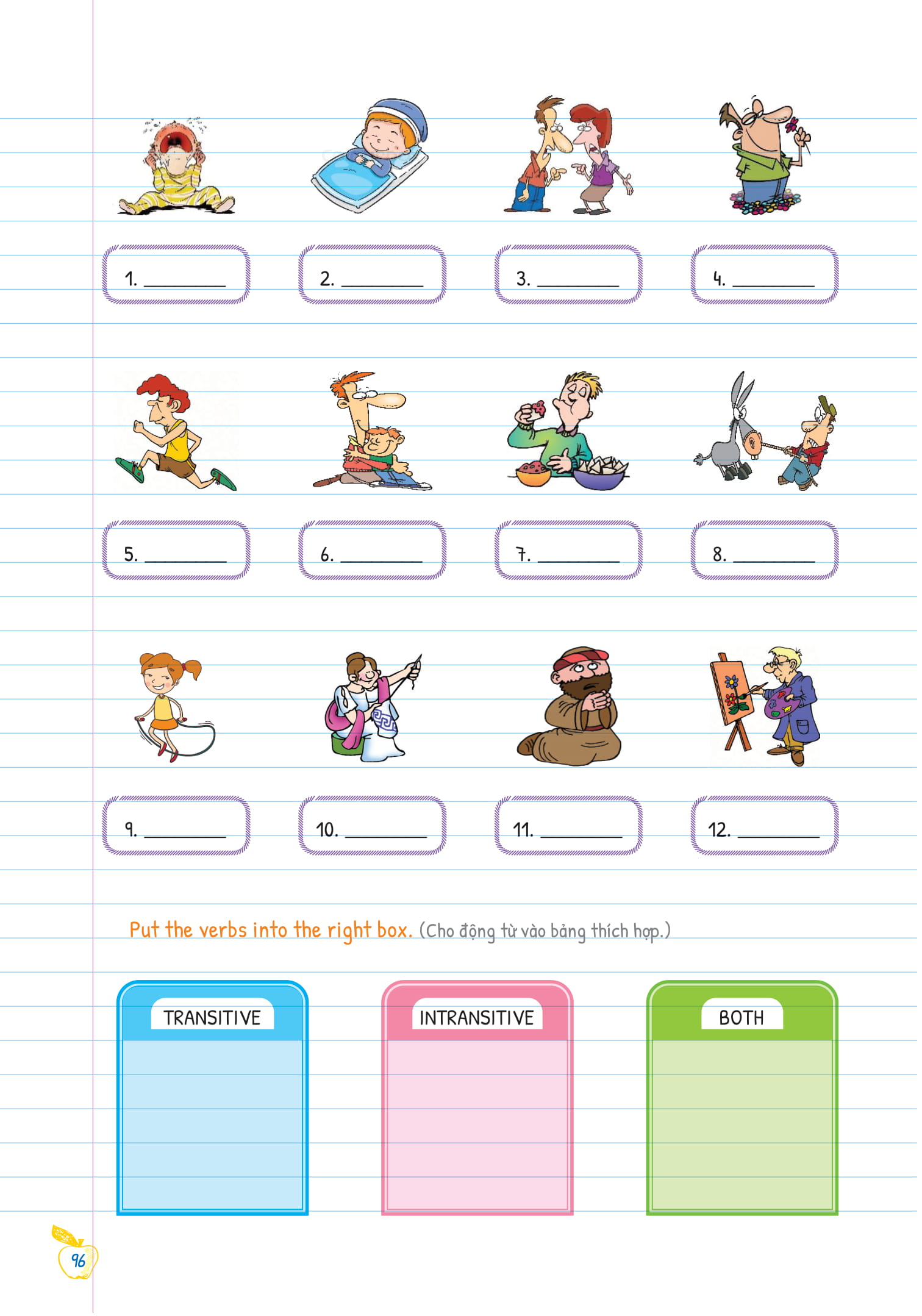 bộ tự học ngữ pháp tiếng anh bằng mindmap - tập 1