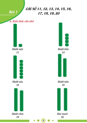 bộ tự khám phá toán 1 - tập 2