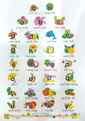 bộ tủ sách bé vào lớp 1 - chuẩn bị cho bé vào lớp 1 - tập 1