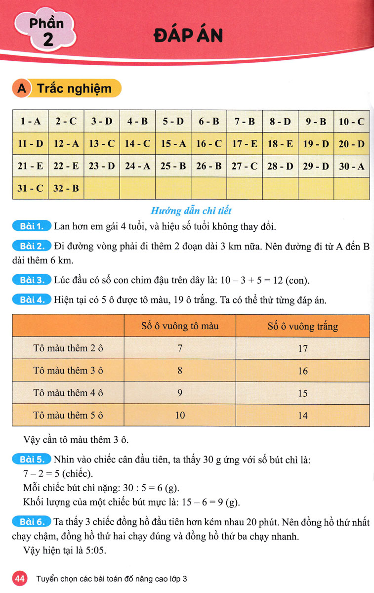 Bo
						
										
										Tuyen Chon Cac Bai Toan Do Nang Cao 3