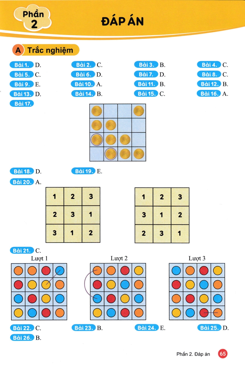 Bo
						
										
										Tuyen Chon Cac Bai Toan Do Nang Cao 4
