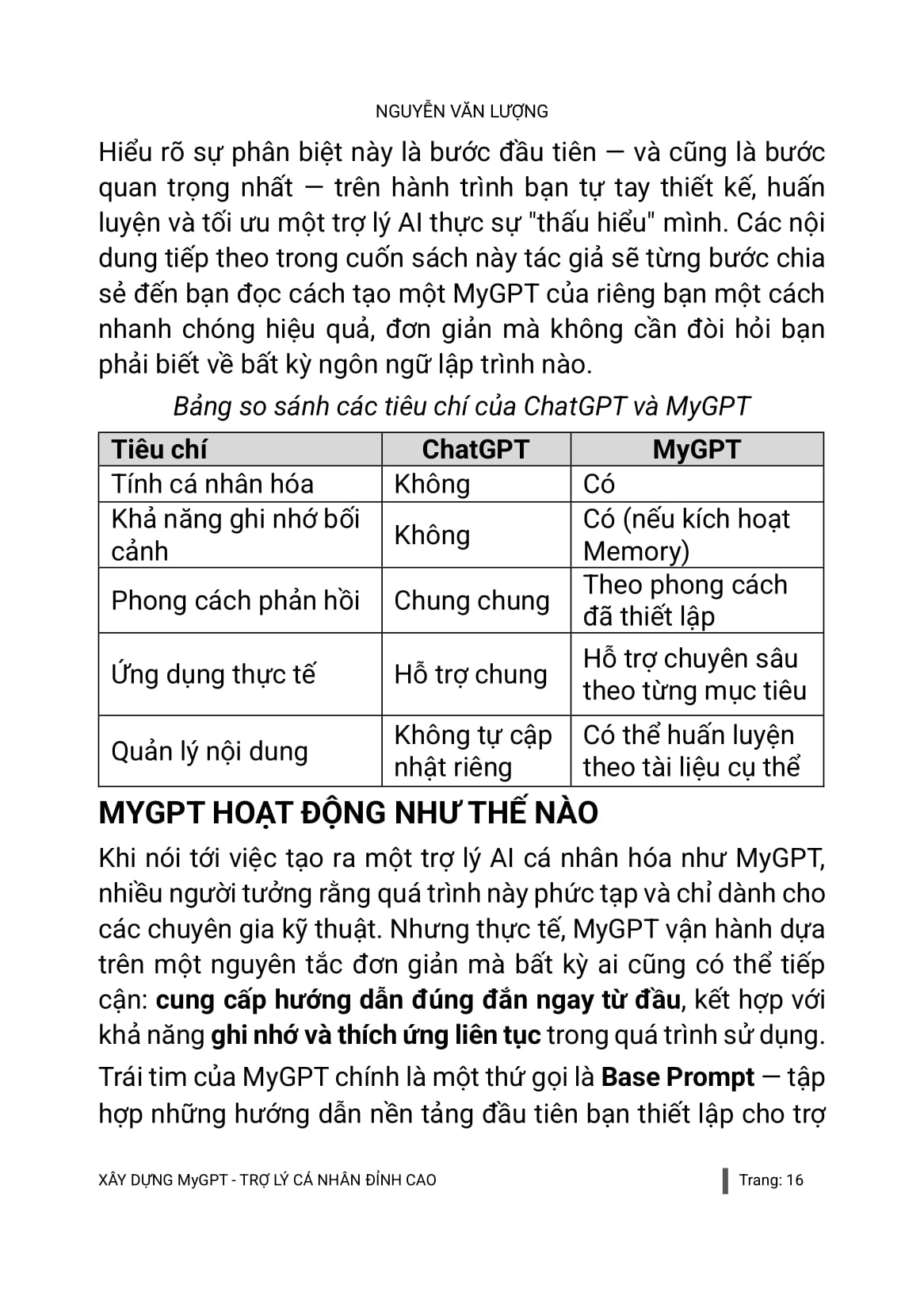 Bo
						
										
										Ung Dung Chat GPT-AI Trong Cong Viec Hang Ngay - Tap 2 - Xay Dung MyGPT - Tro Ly Ca Nhan DInh Cao