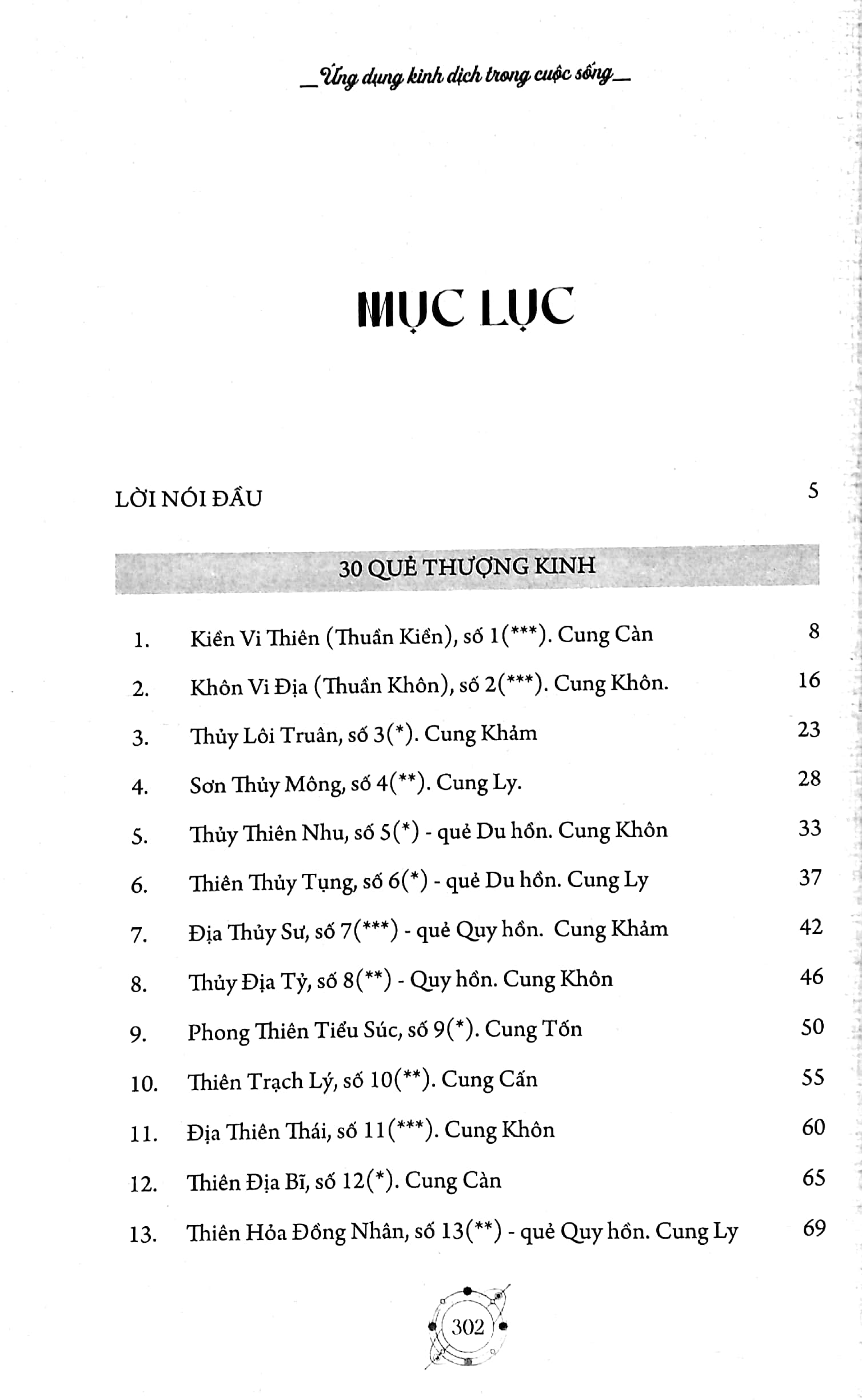 bộ ứng dụng kinh dịch trong cuộc sống - tập 3: nghĩa lý của 64 quẻ dịch
