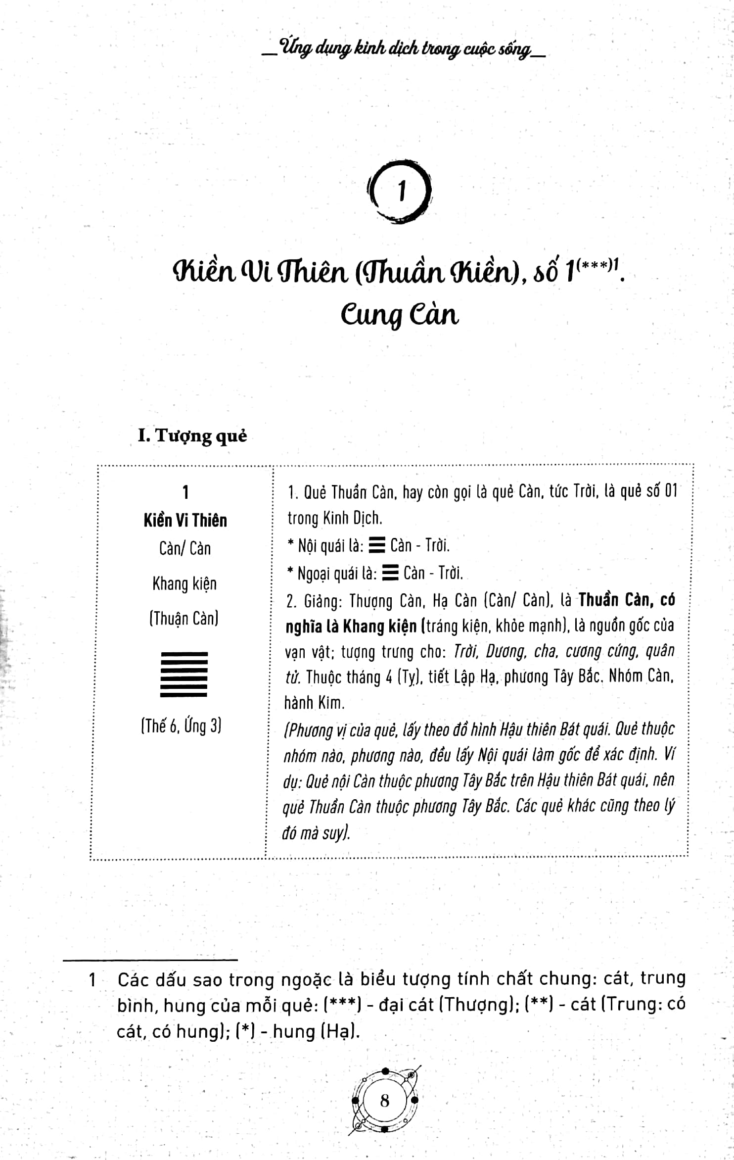 bộ ứng dụng kinh dịch trong cuộc sống - tập 3: nghĩa lý của 64 quẻ dịch