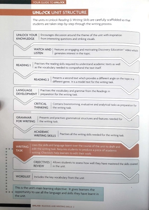 bộ unlock level 2 reading and writing skills student's book and online workbook: level 2