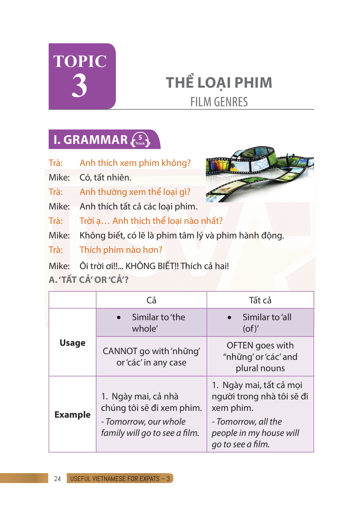 bộ useful vietnamese for expats 3