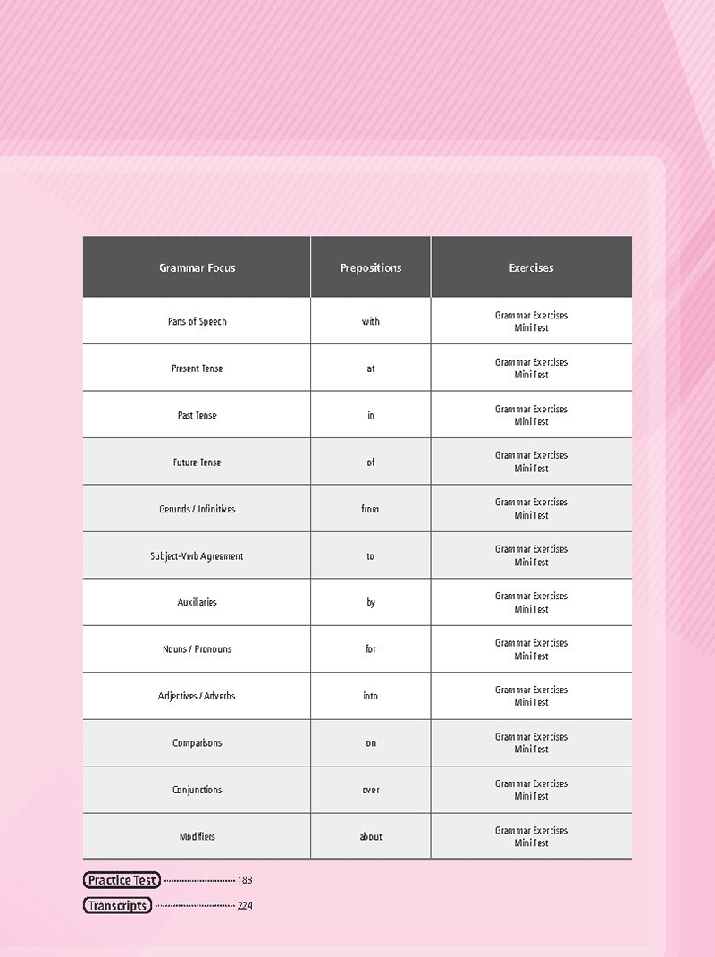 bộ very easy toeic 1 - introduction