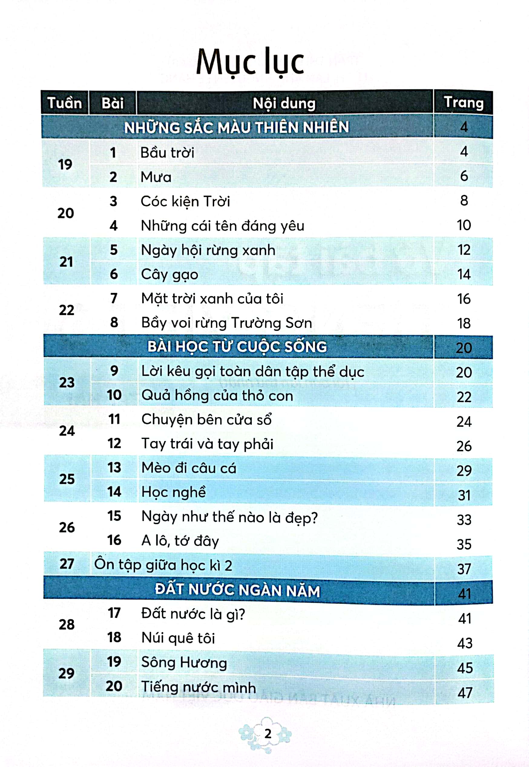 bộ vở bài tập tiếng việt lớp 3 - tập 2 (kết nối) (chuẩn)