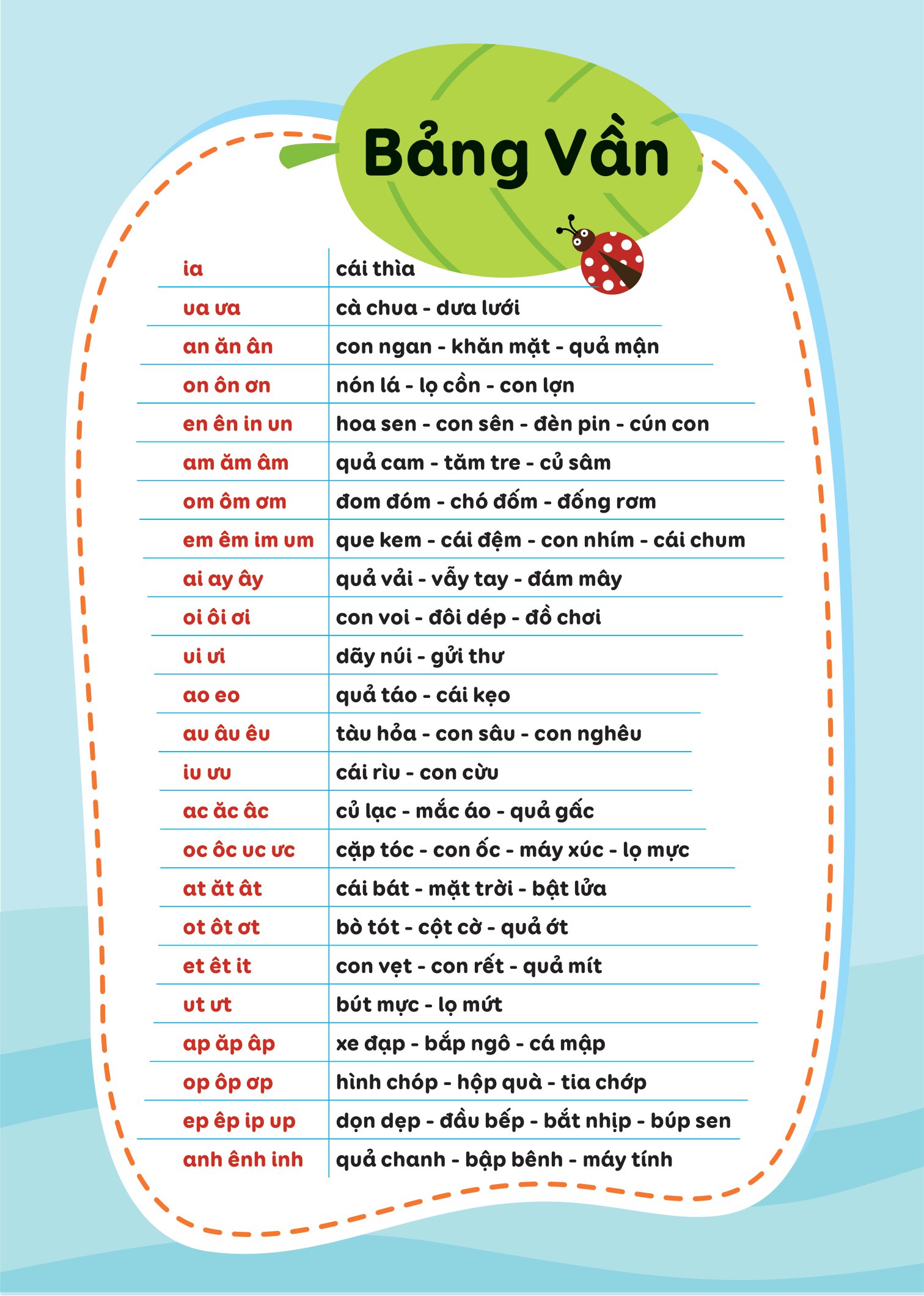 bộ vở luyện viết - hạ cỡ chữ - chữ 1 ô li nhỏ - quyển 3: vần