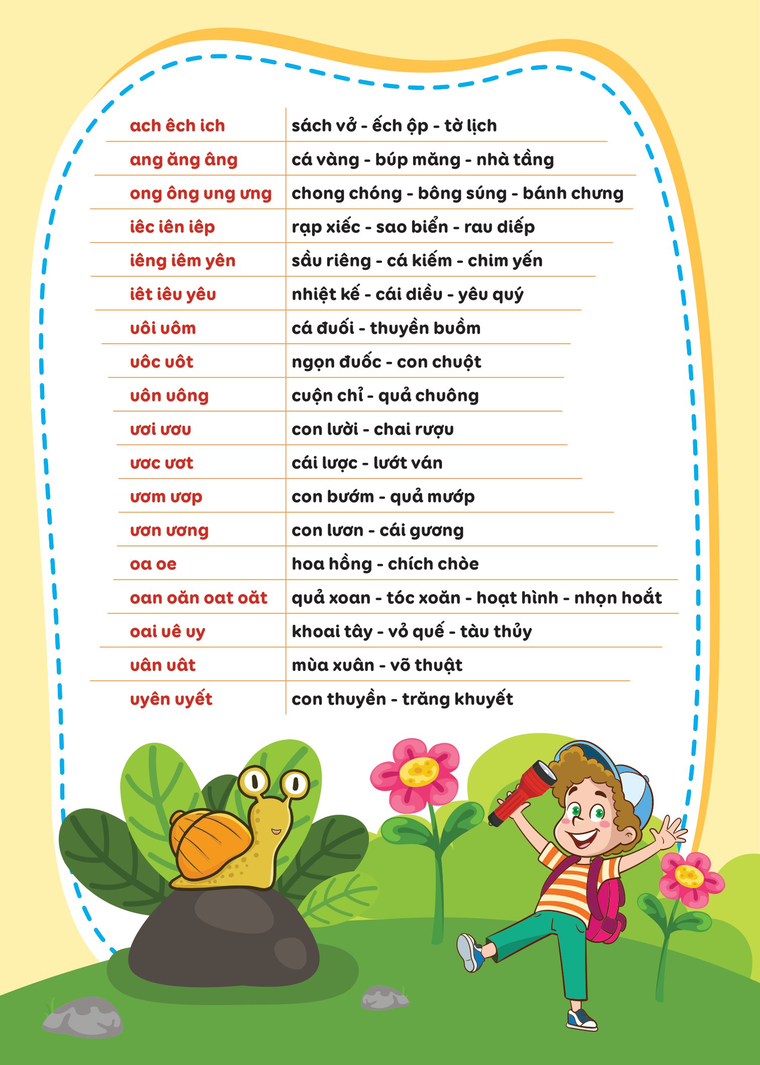 bộ vở luyện viết - hạ cỡ chữ - chữ 1 ô li nhỏ - quyển 3: vần