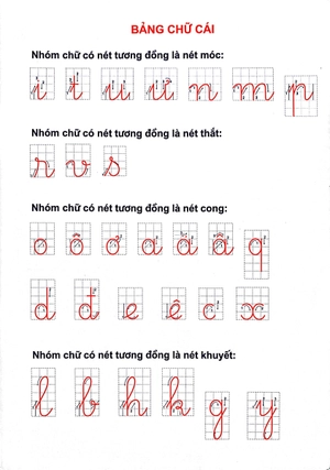bộ vở luyện viết lớp 1 - quyển 1 (cánh diều)