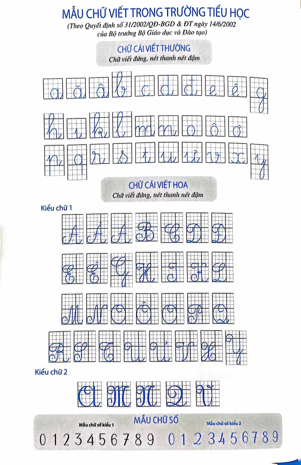 bộ vở luyện viết lớp 2 - tập 2 (chân trời sáng tạo)