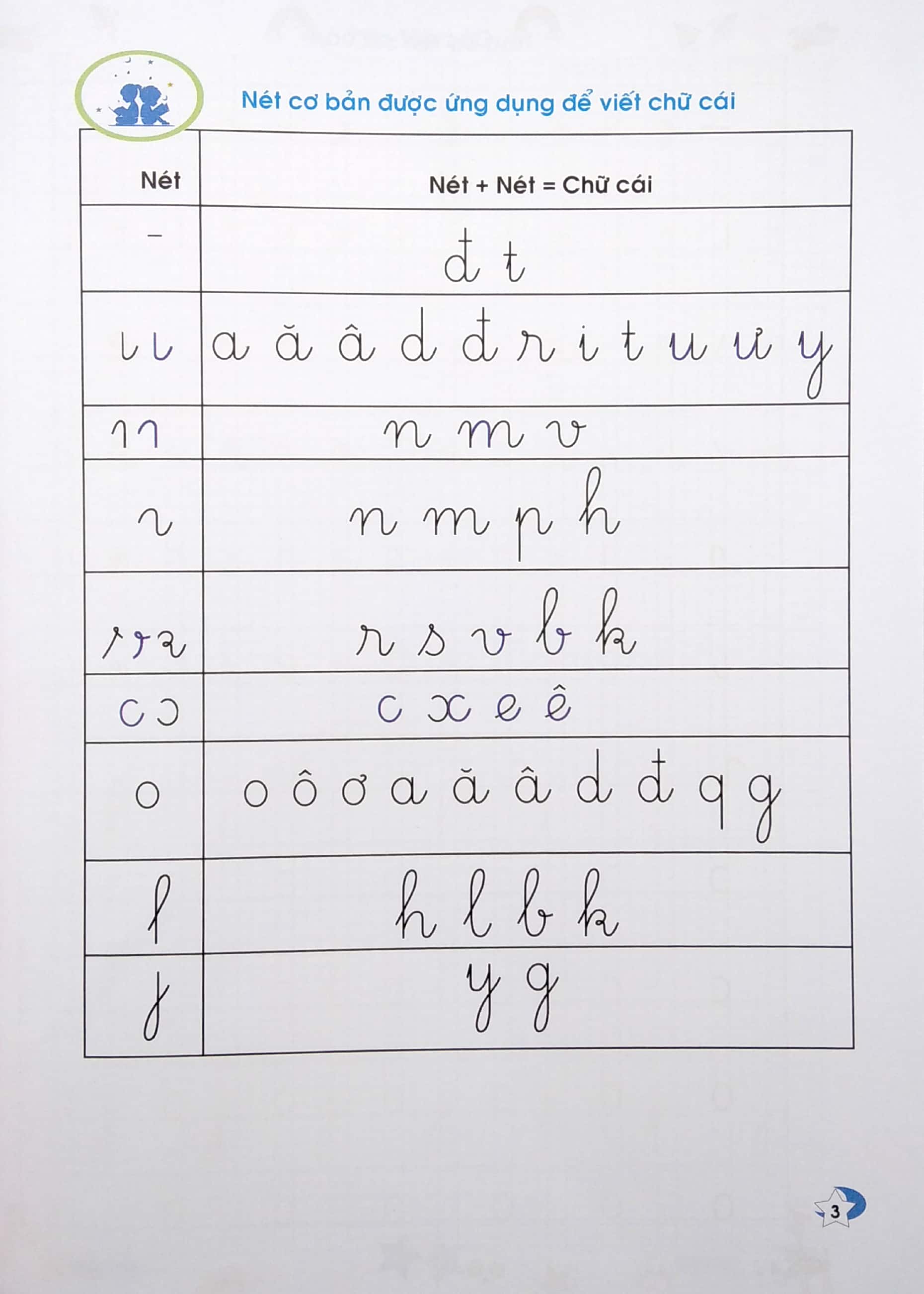 bộ vở ô ly có chữ mẫu luyện viết chữ đẹp - chữ nghiêng, chữ viết thường - tập 1 (tái bản)
