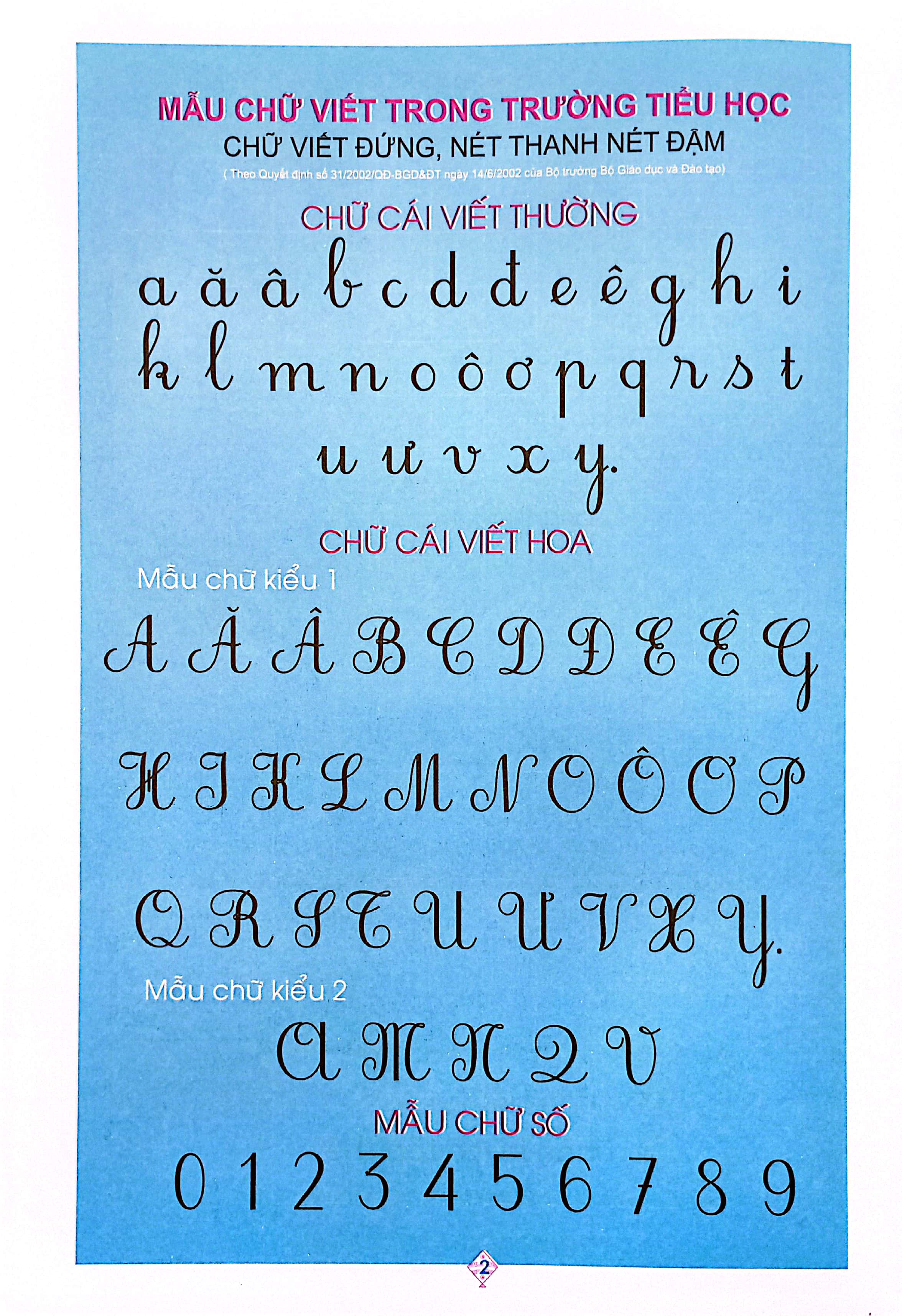 Bo
						
										
										Vo O Ly Luyen Viet 1 - Chu Co Nho (Canh Dieu)