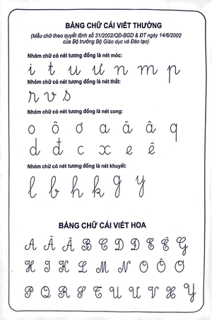 bộ vở thực hành luyện viết chữ đẹp lớp 1 - quyển 2