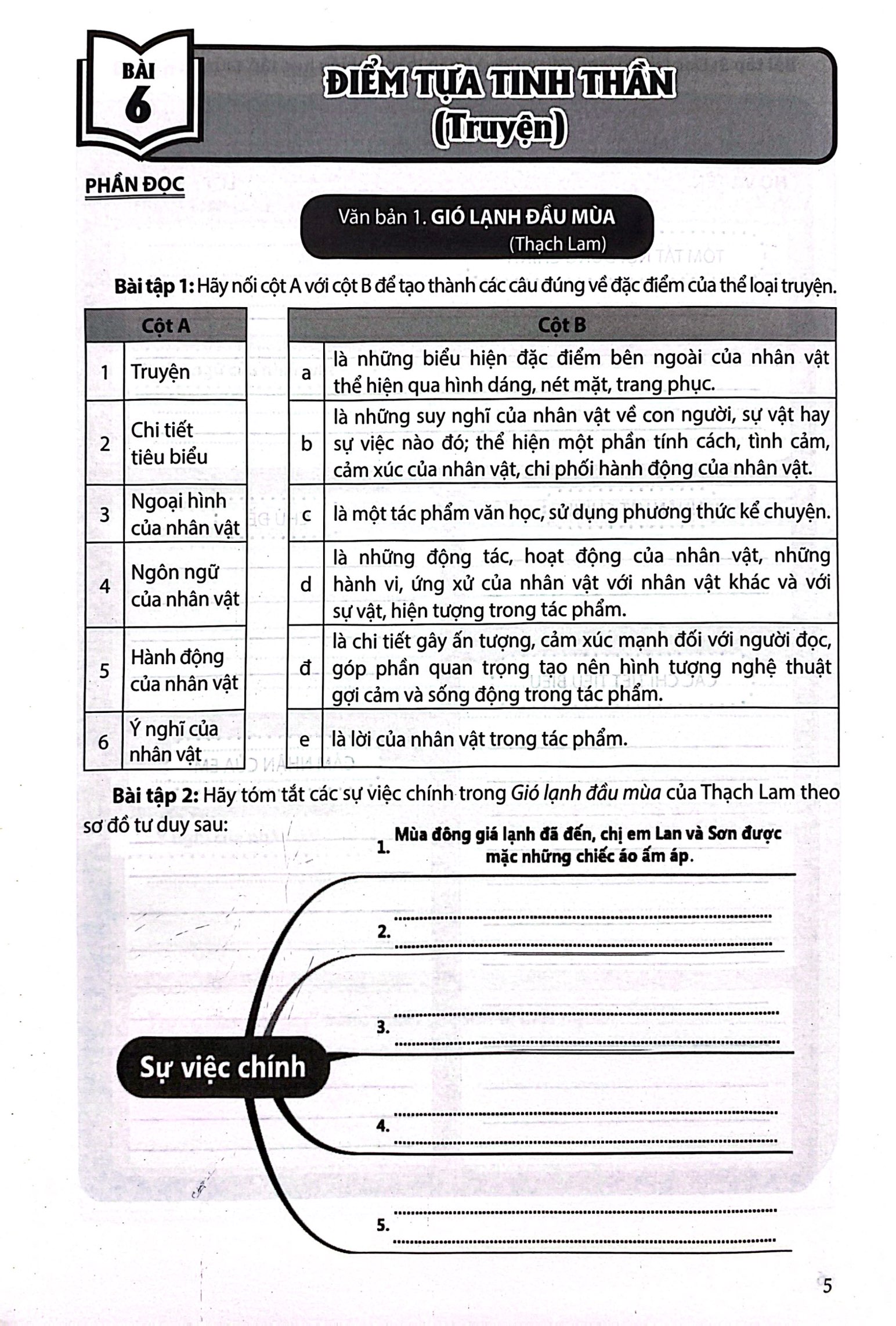 Bo
						
										
										Vo Thuc Hanh Ngu Van 6 - Tap 2 (Chan Troi Sang Tao) (Chuan)