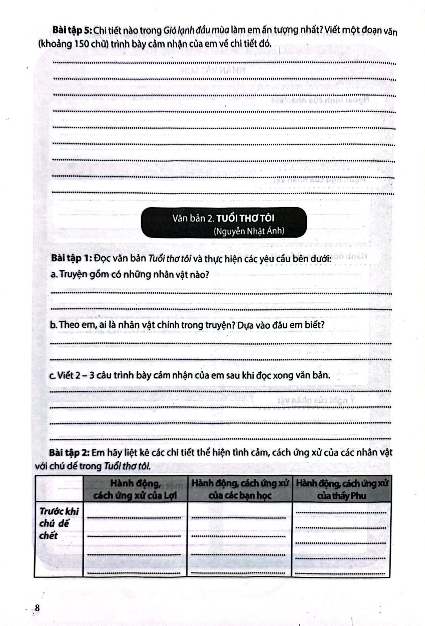 Bo
						
										
										Vo Thuc Hanh Ngu Van 6 - Tap 2 (Chan Troi Sang Tao) (Chuan)