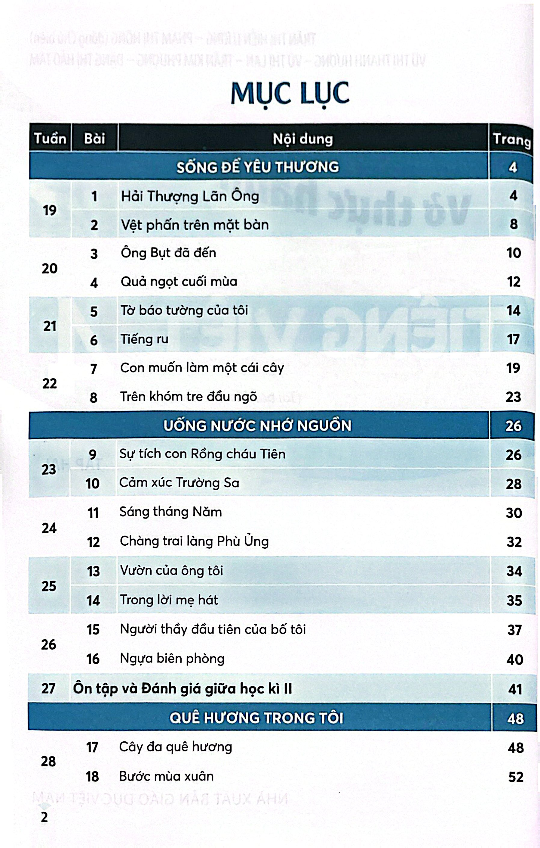 Bộ
						
										
										Vở Thực Hành Tiếng Việt 4 - Tập 2 (Kết Nối) (Chuẩn)