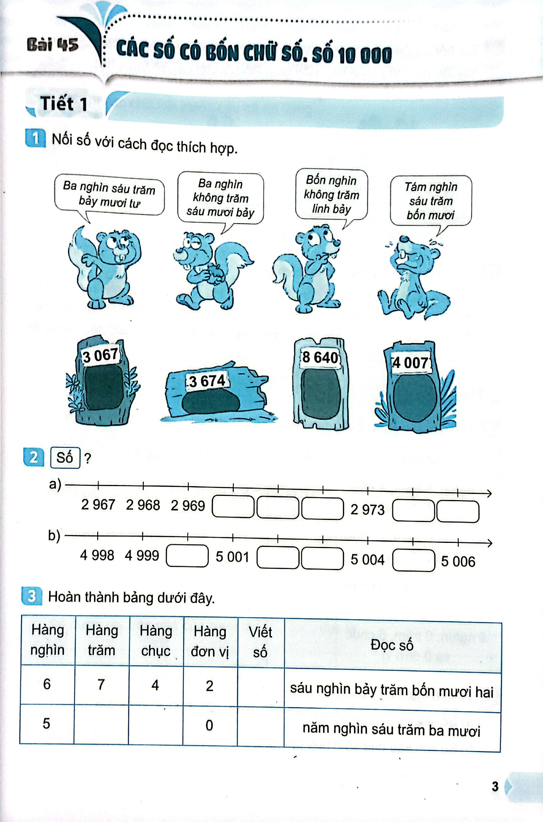 Bo
						
										
										Vo Thuc Hanh Toan 3 - Tap 2 (Ket Noi Tri Thuc)