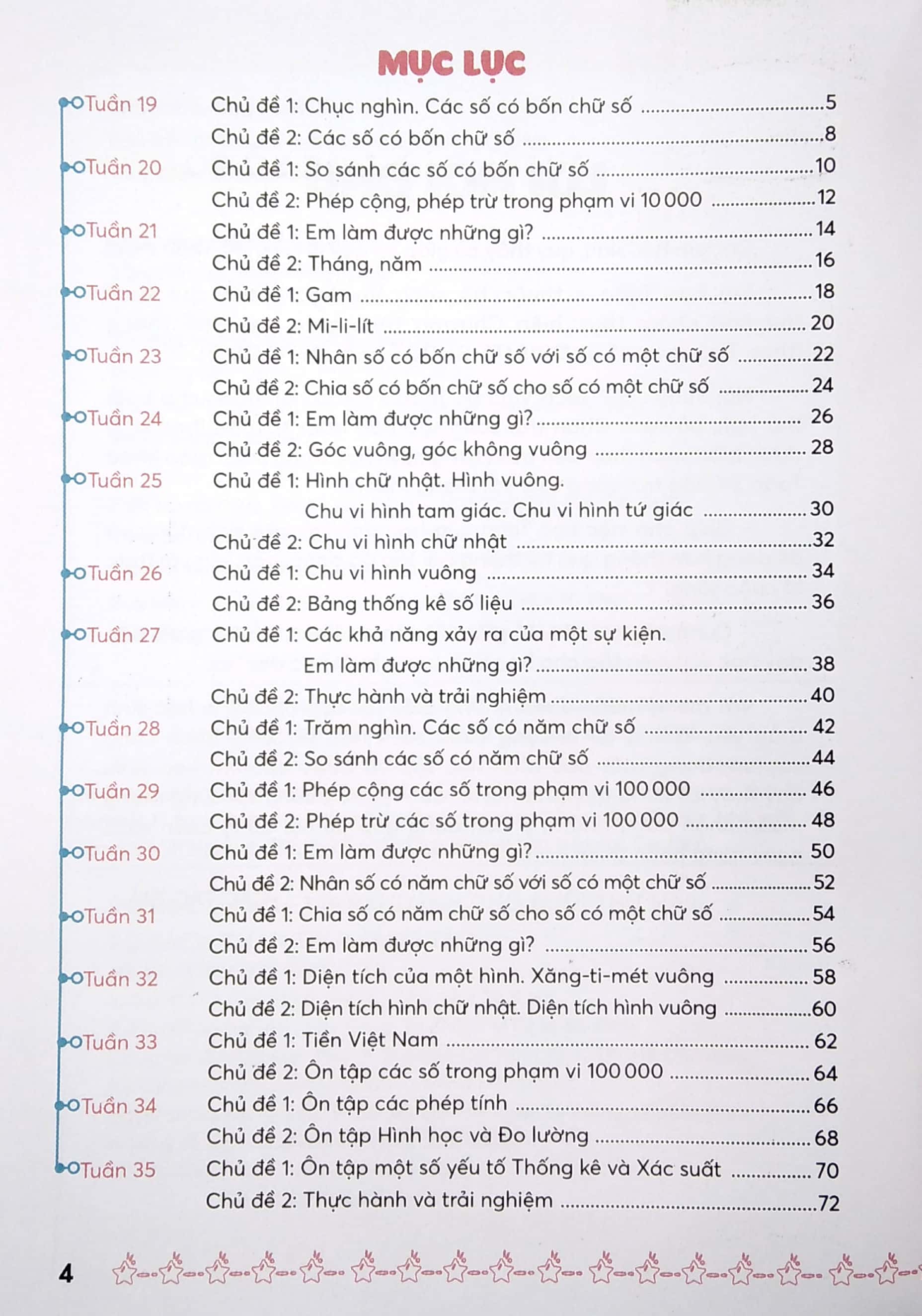 bộ vui học toán 3 - tập 2 (bộ chân trời sáng tạo)