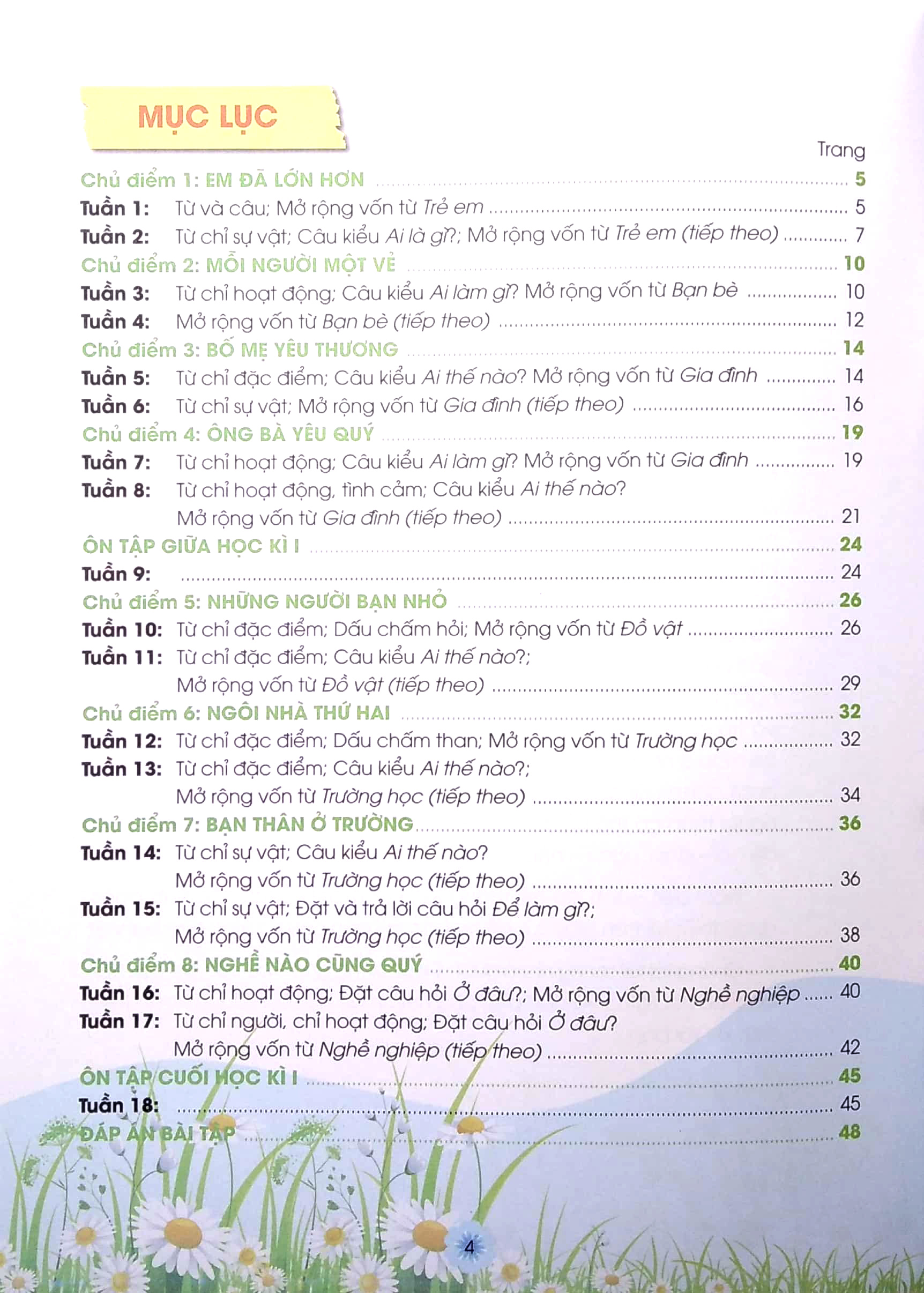 Bo
						
										
										Vui Hoc Tu Va Cau Lop 2 - Tap 1 (Chan Troi)