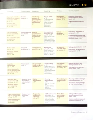 bộ world link 2: student book with my world link online (world link, third edition: developing english fluency)