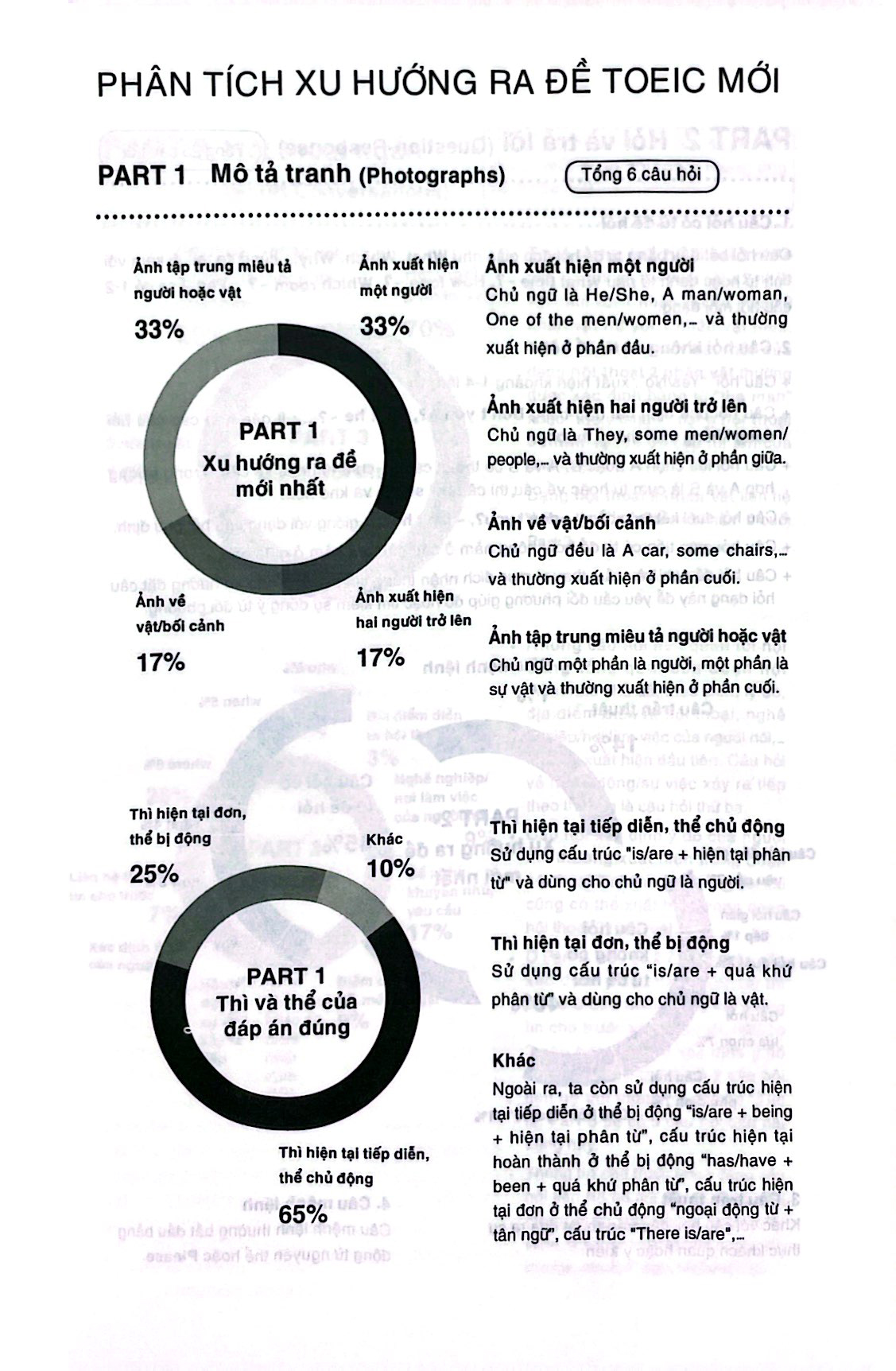 bộ ybm toeic listening 1000 - vol 2 (tái bản 2023)