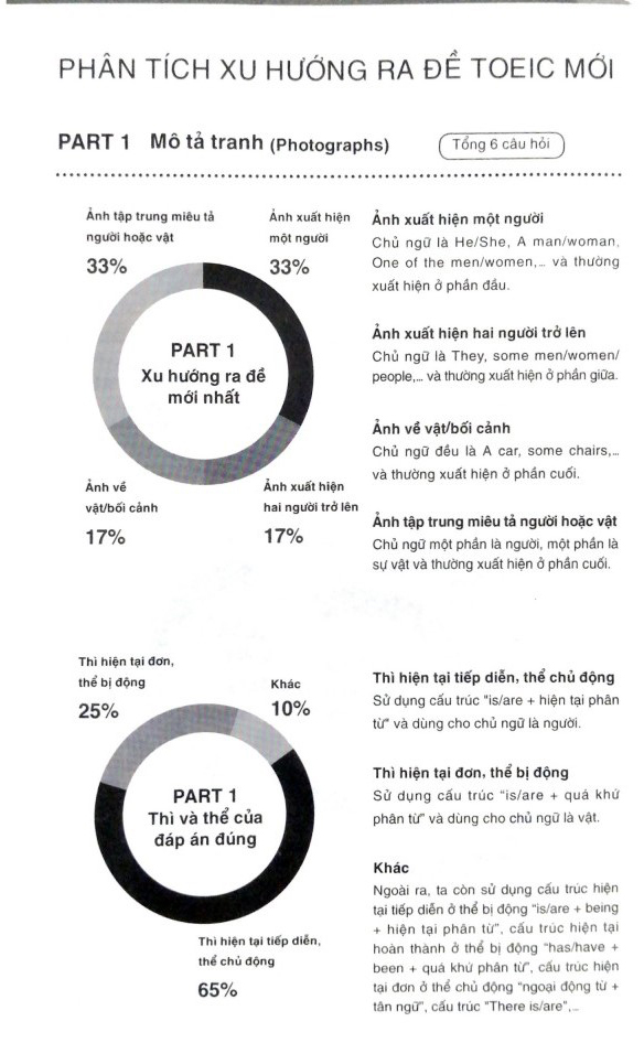 bộ ybm toeic reading 1000 - vol 1 (tái bản)