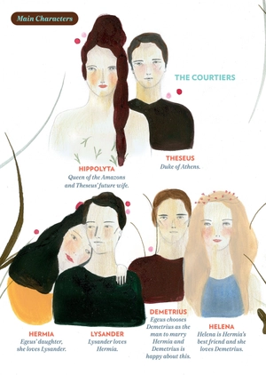 bộ young adult eli readers - a midsummer night's dream- stage 2 a2-downloadable audio files