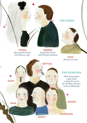 bộ young adult eli readers - a midsummer night's dream- stage 2 a2-downloadable audio files