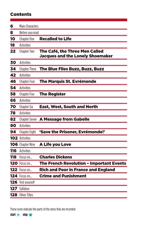 bộ young adult eli readers - a tale of two cities - stage 4 b2 - downloadable audio files