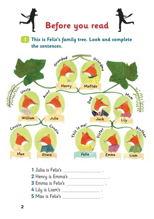 bộ young eli readers - the fox and the grapes - stage 2 a1 - downloadable multimedia