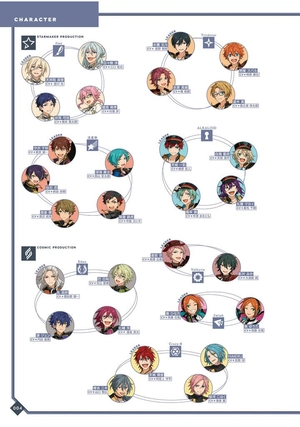 bộ あんさんぶるスターズ!! オフィシャルワークス - ensemble stars!! official works vol.3