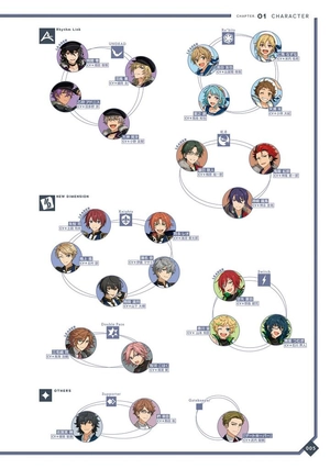 bộ あんさんぶるスターズ!! オフィシャルワークス - ensemble stars!! official works vol.3