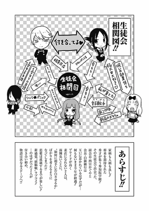 bộ かぐや様は告らせたい 20 ~天才たちの恋愛頭脳戦~ (ヤングジャンプコミックス) kagu ya sama wa kokurasetai 20