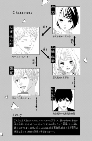 bộ きみの横顔を見ていた - kimi no yokogao wo miteita - i see your face, turned away 2