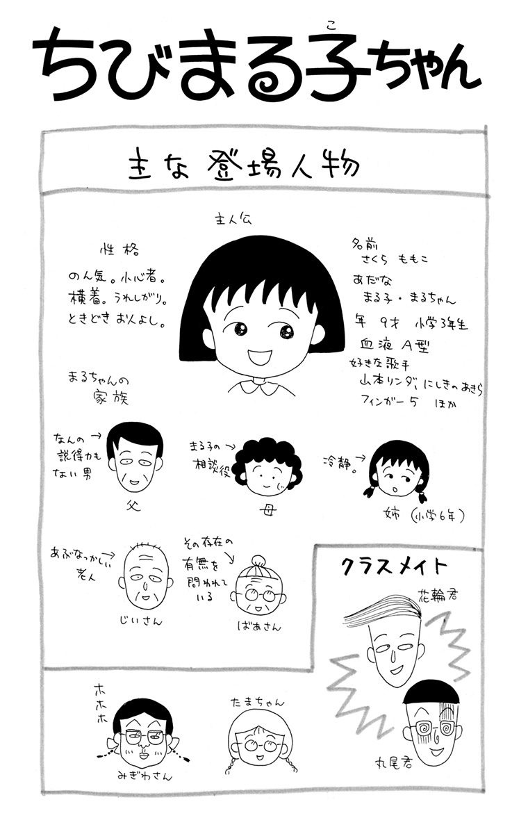 bộ ちびまる子ちゃん 4 - chibi maruko-chan 4