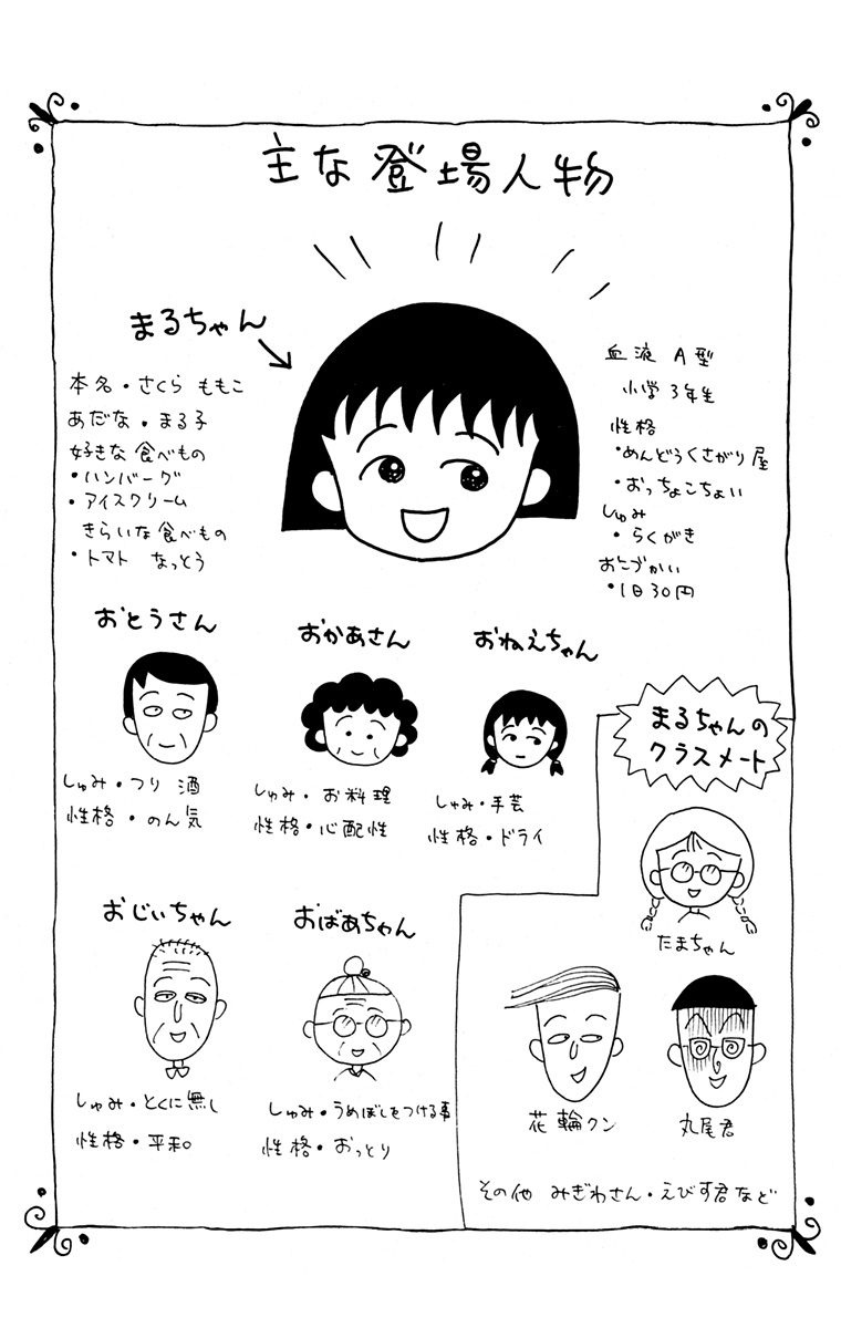 bộ ちびまる子ちゃん 5 - chibi maruko-chan 5