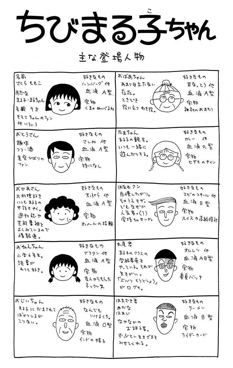 bộ ちびまる子ちゃん 6 - chibi maruko-chan 6