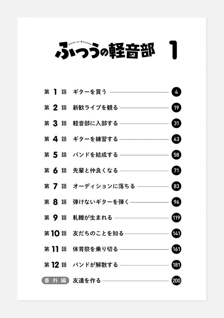 Bo
						
										
										ふつうの軽音部 - Futsuu No Keionbu - Girl Meets Rock! 1