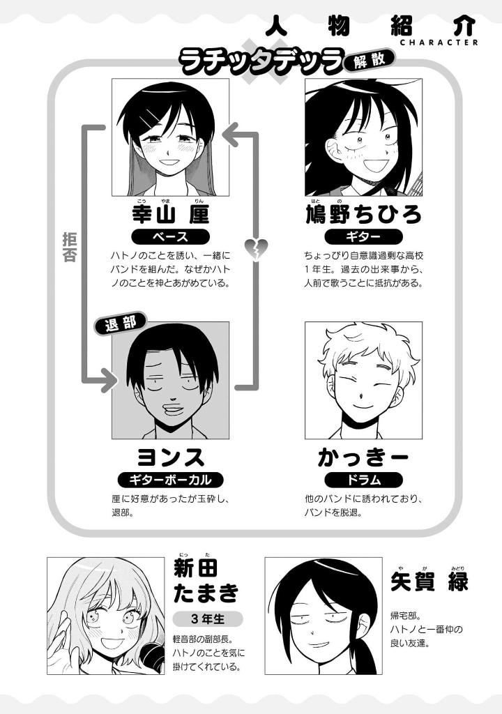 Bo
						
										
										ふつうの軽音部 - Futsuu No Keionbu - Girl Meets Rock! 2